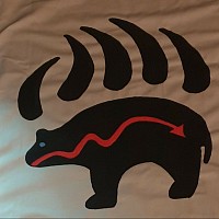 Indigenes Bärentierkreiszeichen